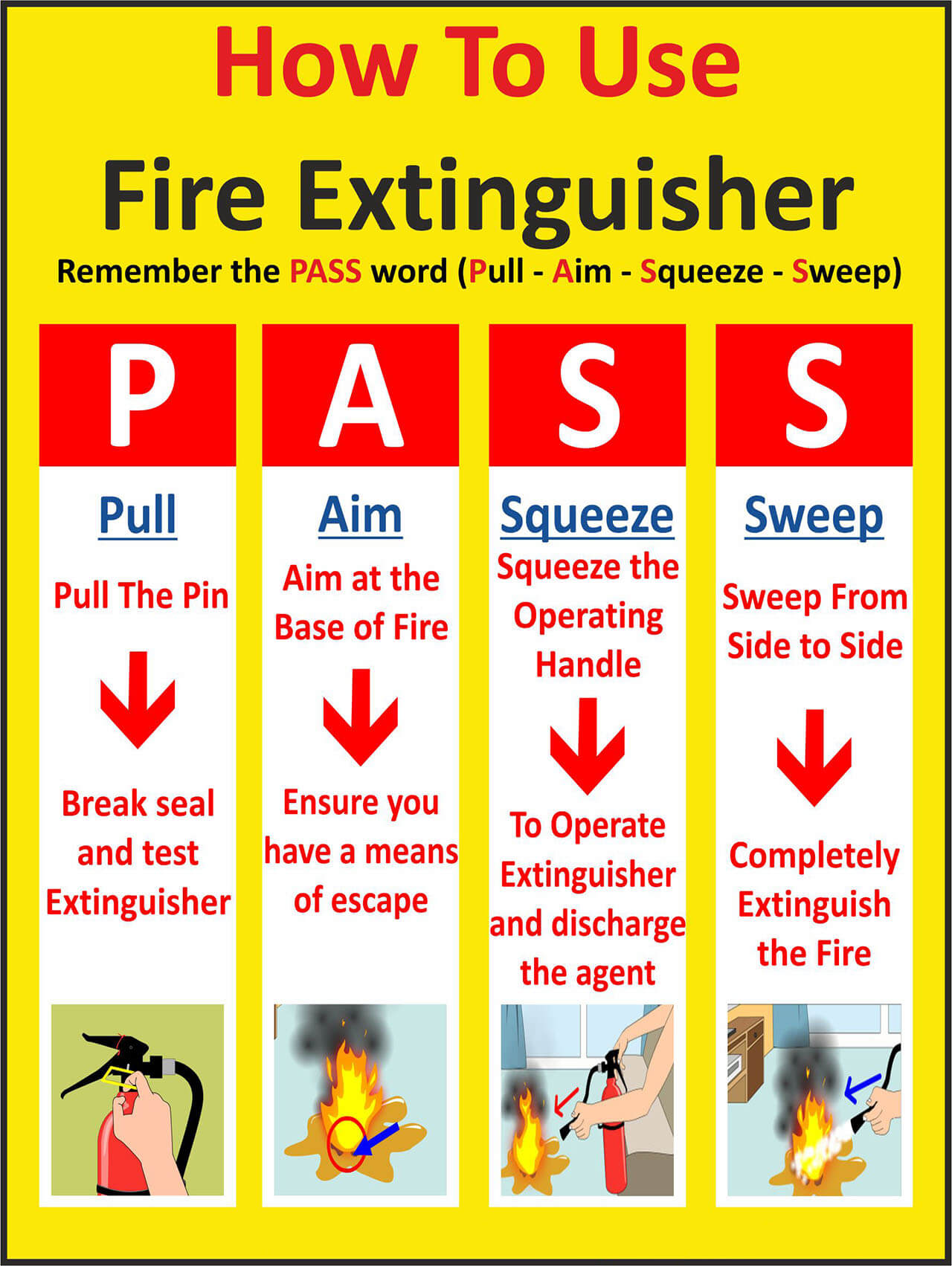 p.a.s.s. fire extinguisher technique